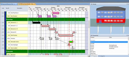 Business Intelligence screen
